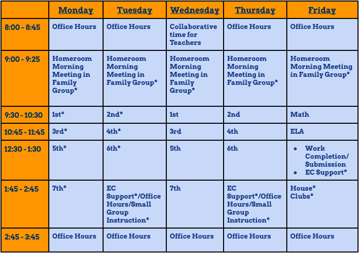Weekly Schedule- Middle School