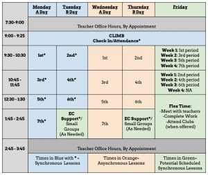 Weekly schedule of virtual learning for upper school