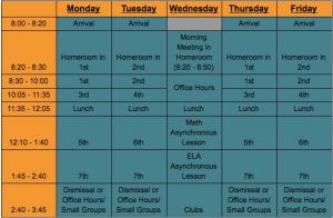 Weekly Middle School schedule